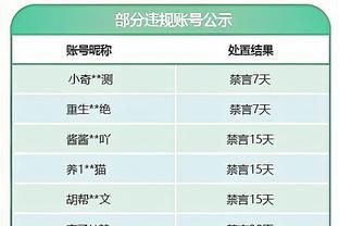 布克：想在NBA赢球并不容易 我们要继续互相学习&不怕互相问责